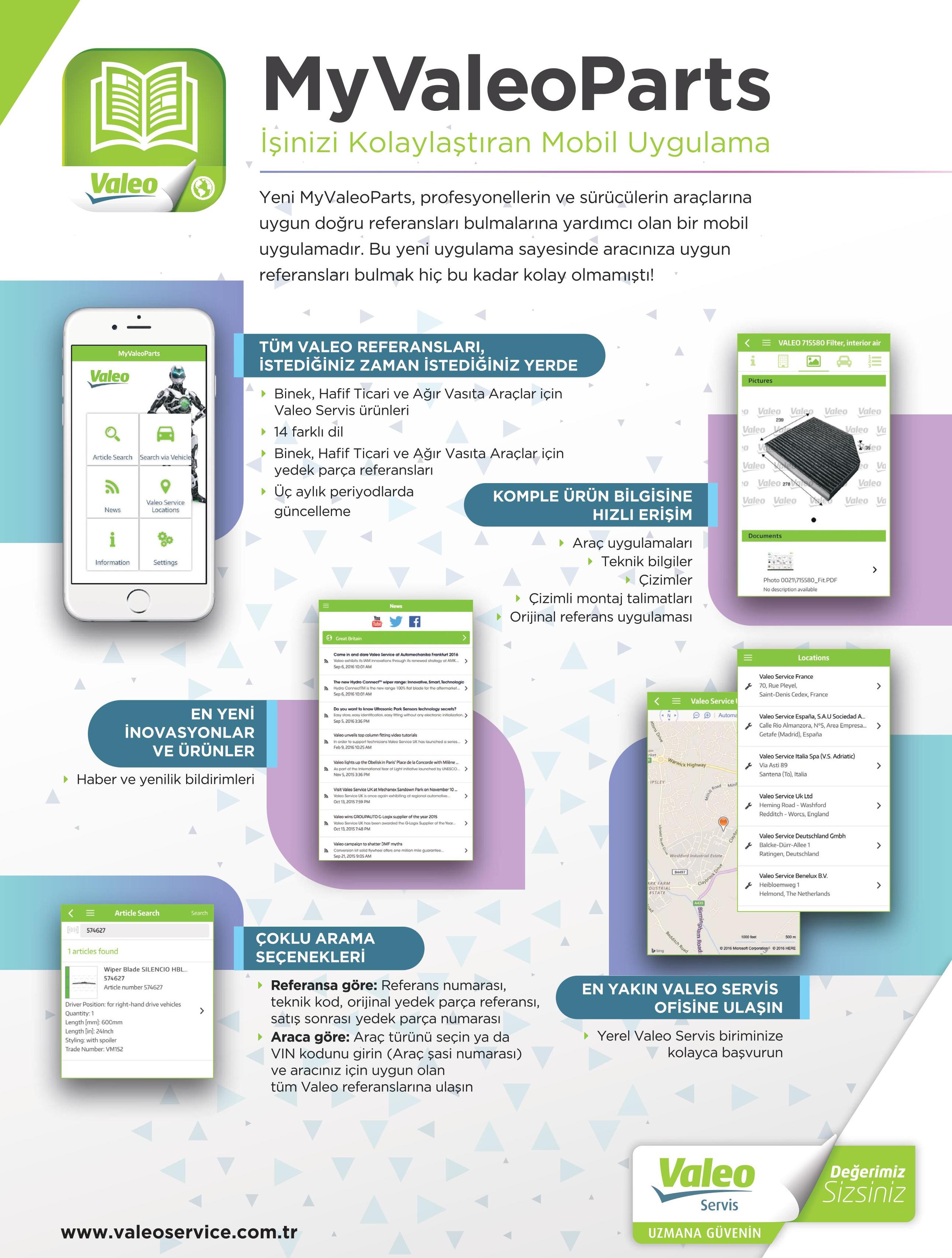 My Valeo Parts Valeo Service